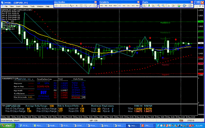 Corretoras forex no canada